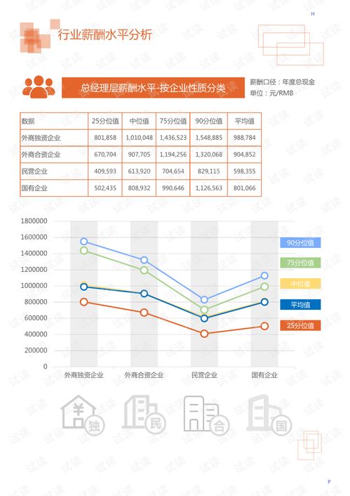 2020年文化教育創(chuàng)意教育出版行業(yè)圖書策劃與發(fā)行領(lǐng)域行業(yè)分析報(bào)告