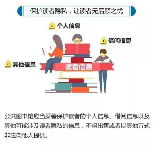 一圖讀懂 中華人民共和國(guó)公共文化服務(wù)保障法 中華人民共和國(guó)公共圖書(shū)館法