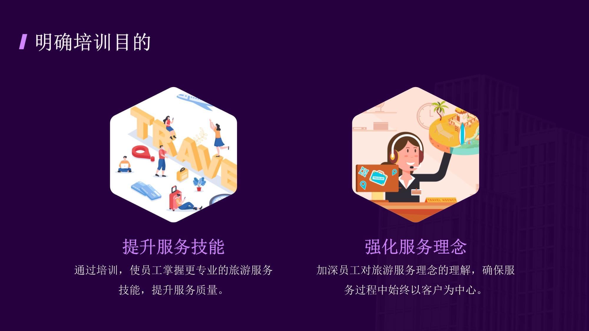 旅游服務理念培訓